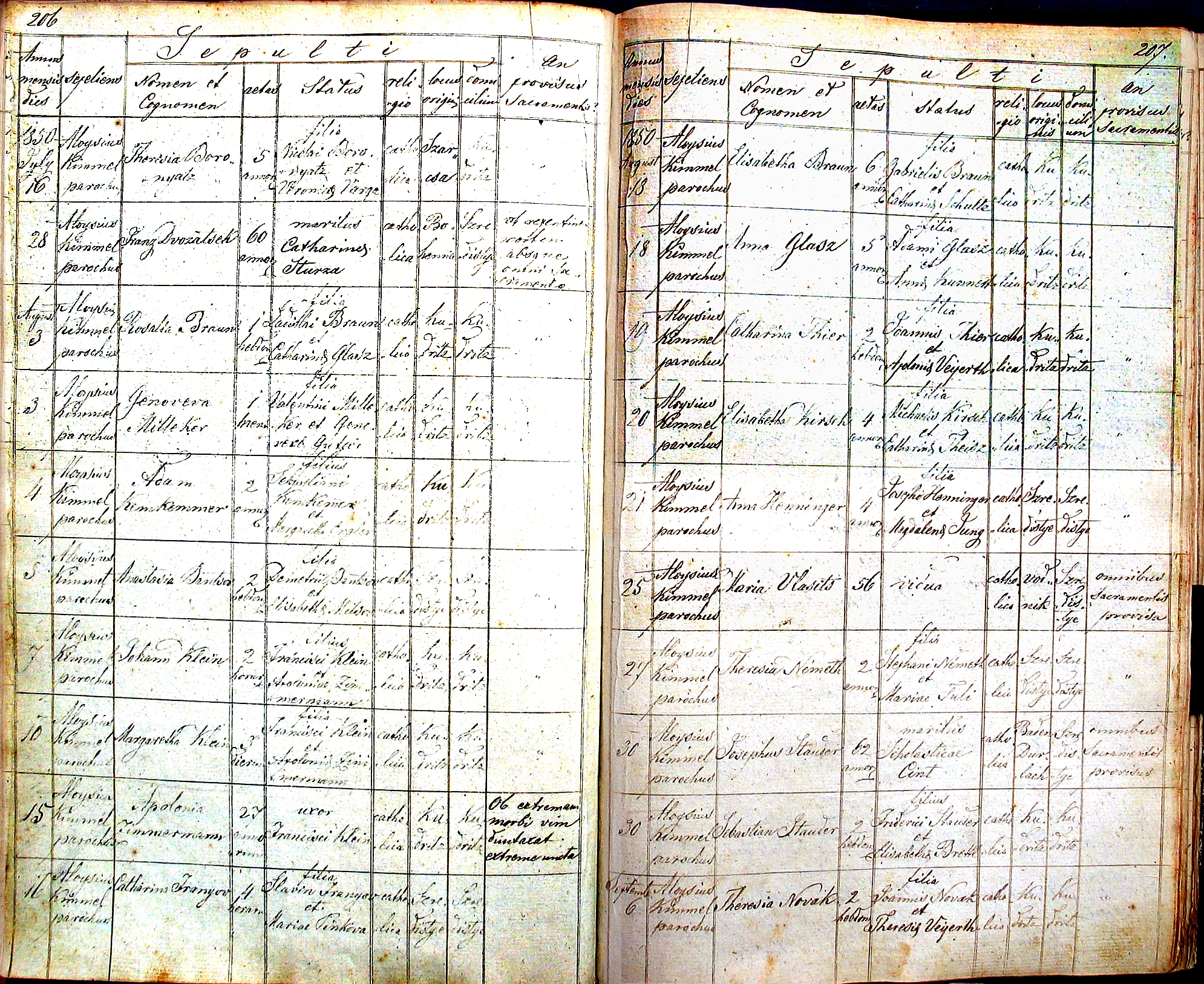 images/church_records/DEATHS/1829-1851D/206 i 207